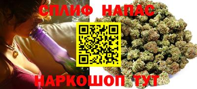 шишки Ирбит